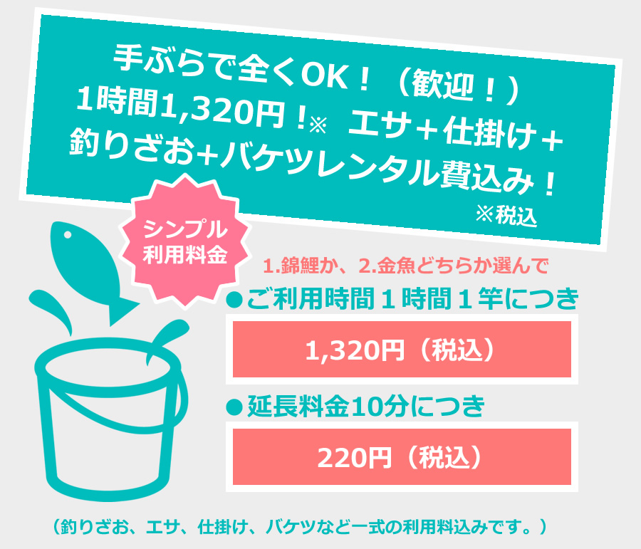 シンプル利用料金　
手ぶらで全くOK！（歓迎！）1時間1,000円！（税別）　エサ＋仕掛け＋釣りざお+バケツレンタル費込み！
1.錦鯉か、2.金魚どちらか選んで●ご利用時間１時間１竿につき1,000円（税別）●延長料金10分につき150円（税別）（釣りざお、エサ、仕掛け、バケツなど一式の利用料込みです。）